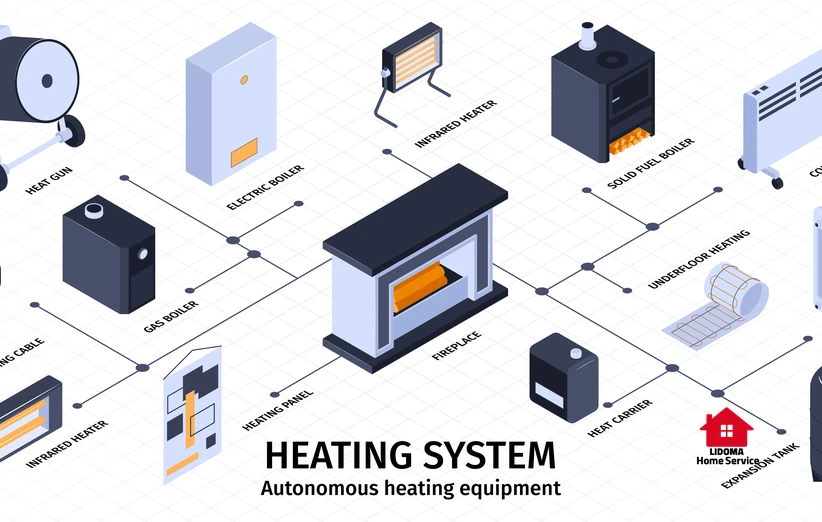 How to Choose the Right Furnace Filter for Your Home