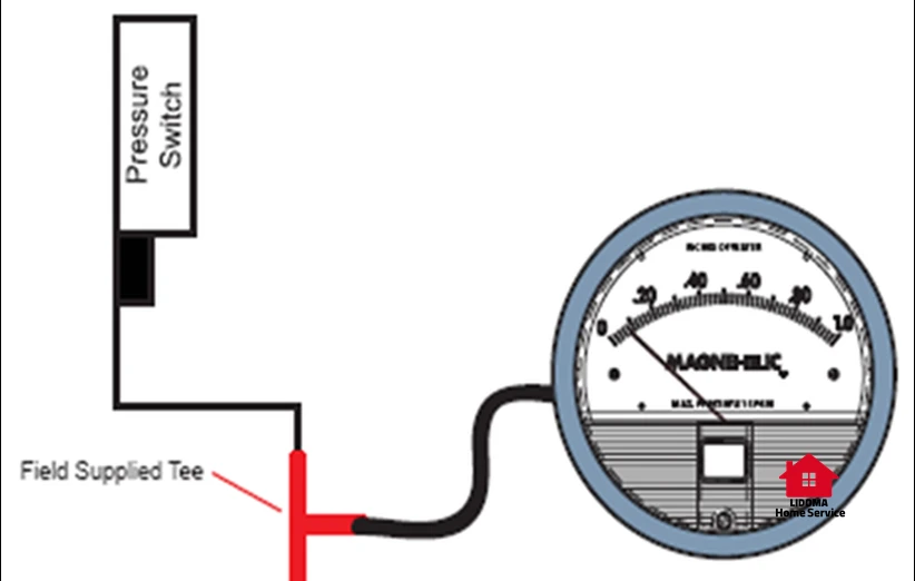 Professional Furnace Repair & Pressure Switch Service in Winnipeg
